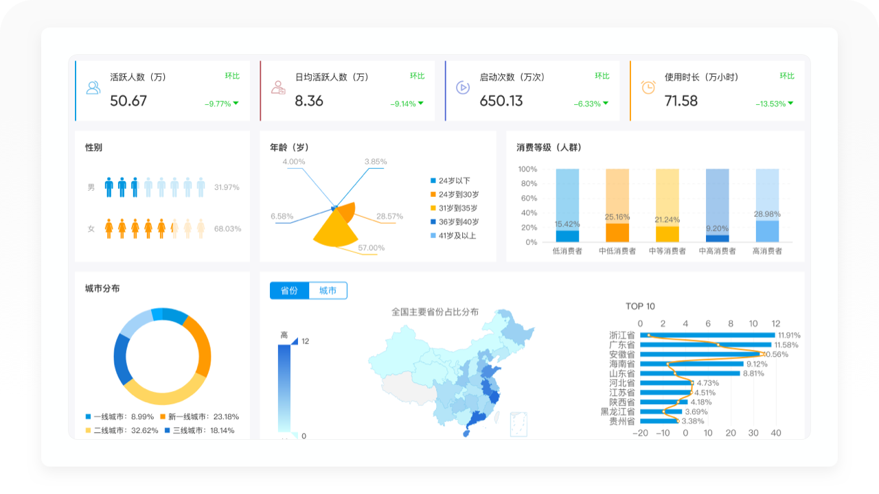 产品经理，产品经理网站